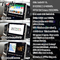 Car Navigation Box CarPlay Interfaccia Android per Toyota Land Cruiser LC200 2013-2021 Supporto schermo di riposo della testa, YouTube