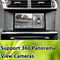 Interfaccia inversa della macchina fotografica per Citroen C4C5 con le linee guida di parcheggio attive