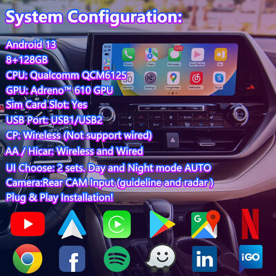 Interfaccia multimediale video per navigatore Android Lsailt per Toyota Highlander dal 2020 ad oggi