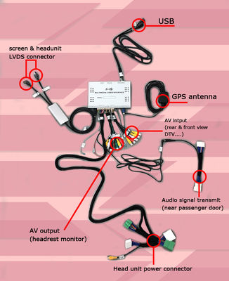 Auto carplay facoltativa di androide della video interfaccia della scatola di navigazione dell'automobile di Mazda 2 Demio Android 7,1