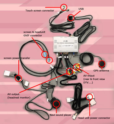 Interfaccia video Lexus RC350 RC300h RC200t