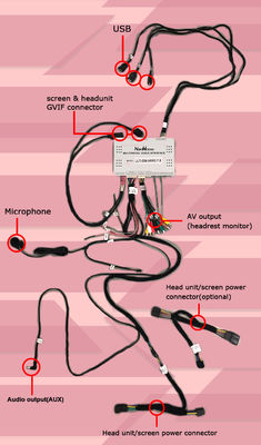 Interfaccia video multimediale del sistema CUE Cadillac XTS